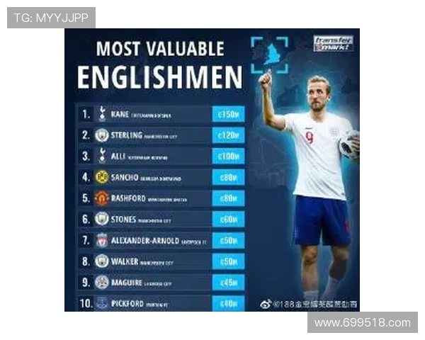 188金宝博的最新优惠活动与促销信息汇总