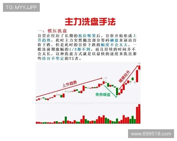 如何在平博博彩平台上获得更高的胜率